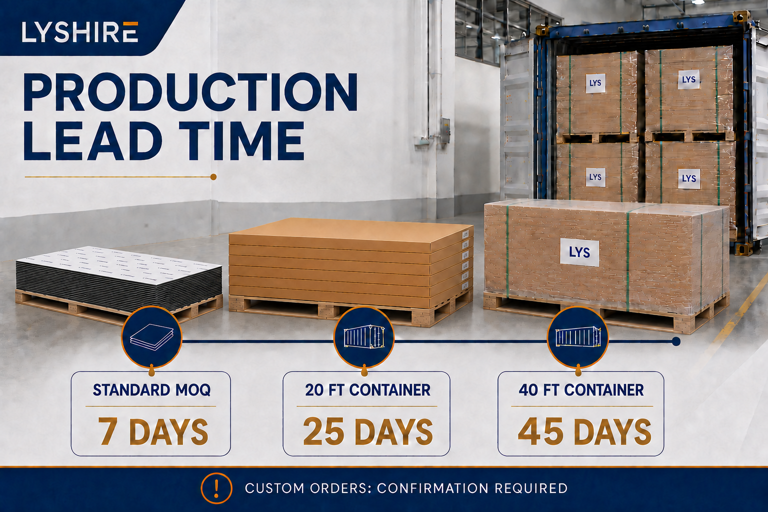 What Is the Production Lead Time for LYSHIRE Engraving Plastic Sheet Orders?